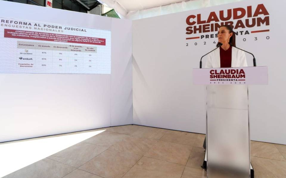 Encuesta Revela Opinión de los Mexicanos sobre la Reforma Judicial Propuesta por el Presidente