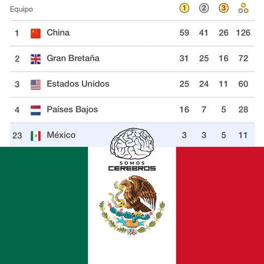 Juan Pablo Cervantes gana oro para México en los Juegos Paralímpicos París 2024