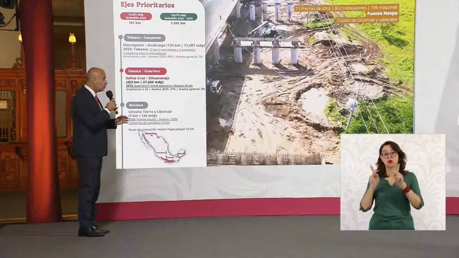 Gobierno Federal impulsa una inversión histórica para reconstruir y modernizar la red carretera de Guerrero